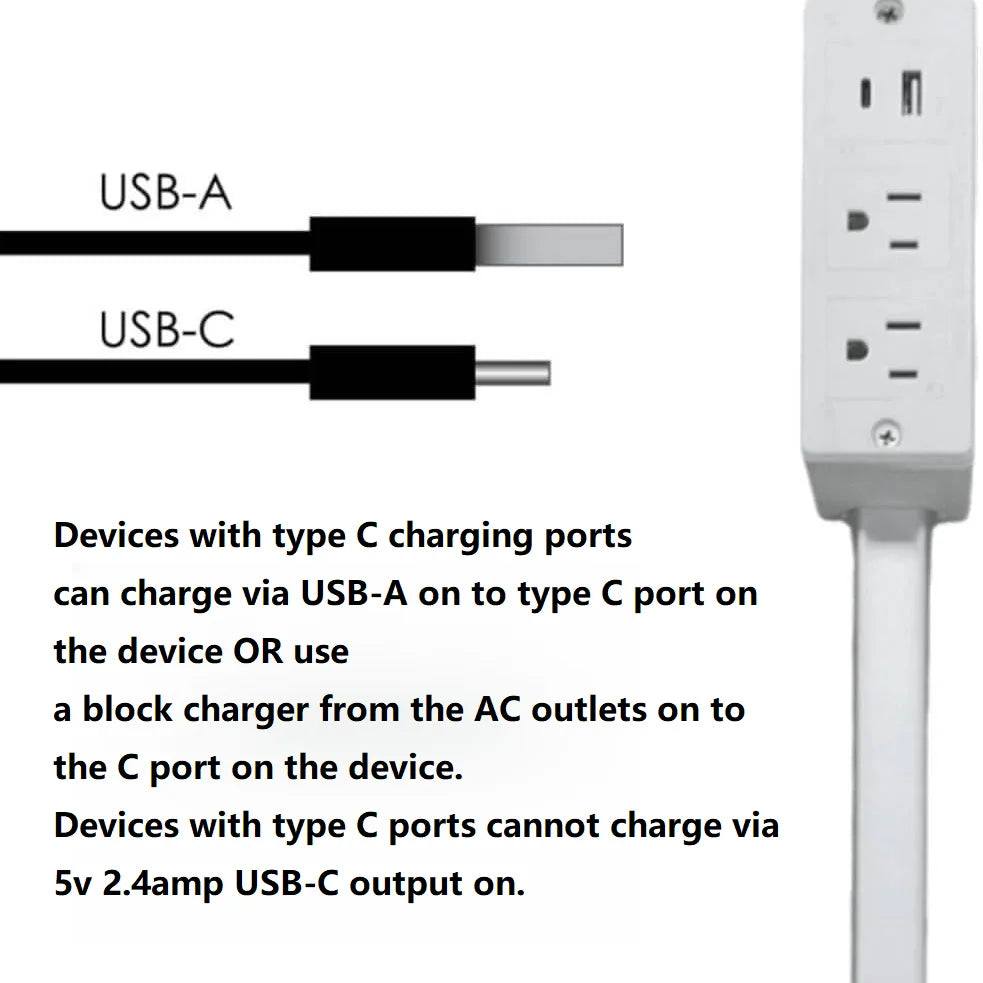 New Electrical Wall Plug Rotates Electrical Outlet Extender Adjustable Length Power Outlets Extender Power Socket for NightStand